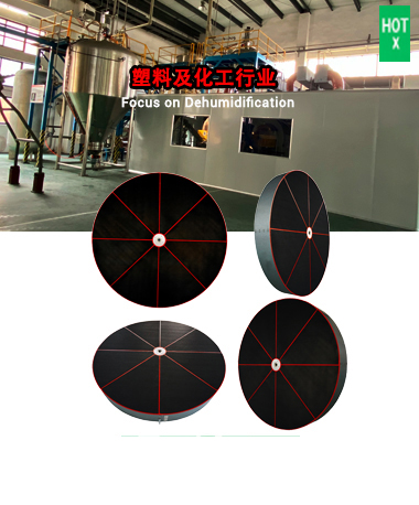 化工、塑料