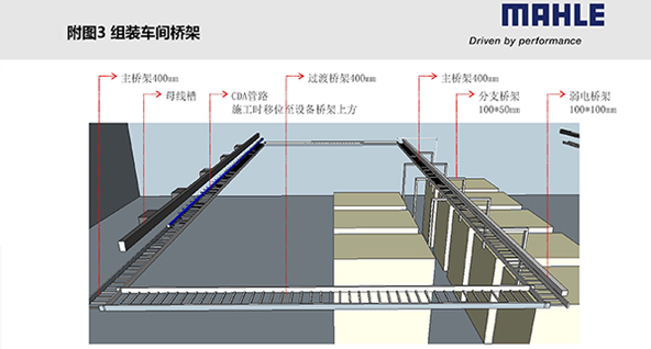 控制柜廠家